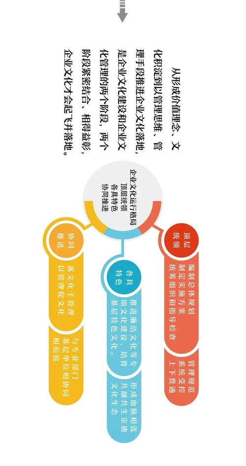 一圖縱覽廠前打卡新坐標(biāo) | 京唐文化長廊卡集指南